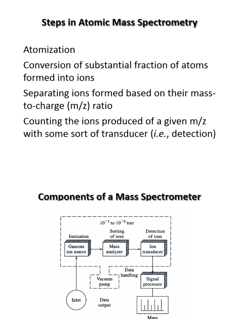 Understanding Atomic Mass Spectrometry Steps | PDF | Mass Spectrometry ...