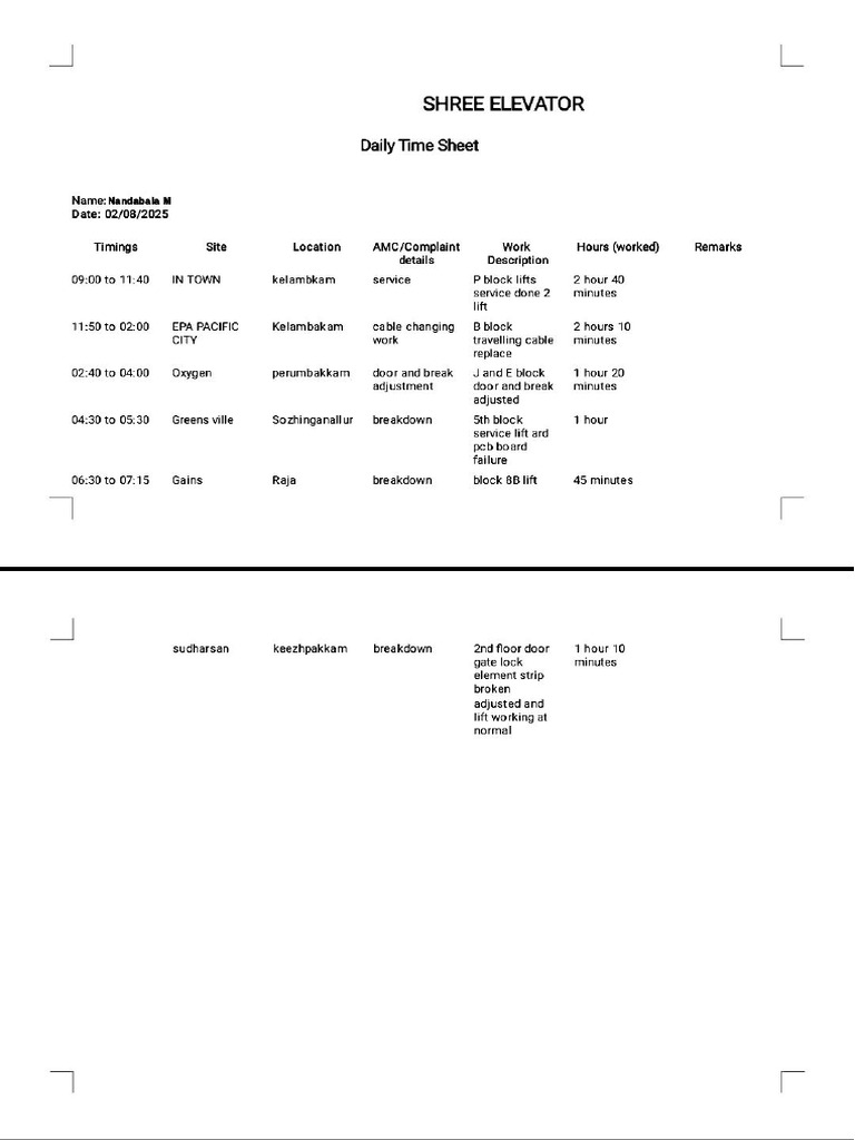 Time Sheet For 02.08.2025 | PDF