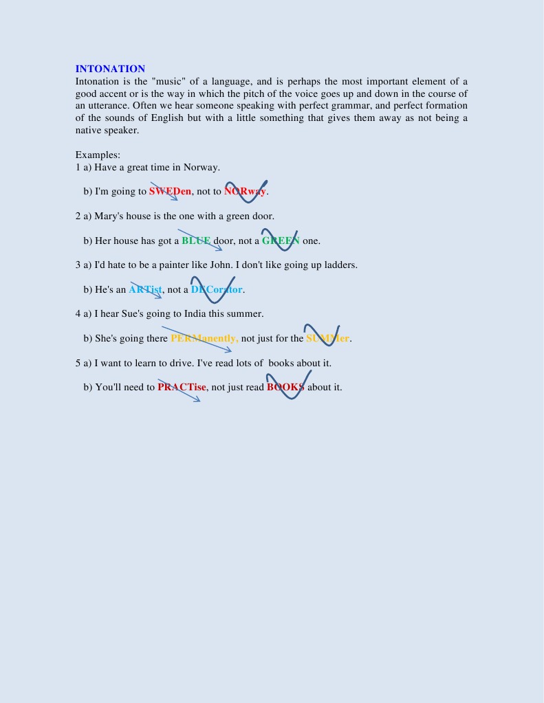 Understanding Intonation in English | PDF | Language Arts & Discipline ...