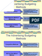 The Advertising Budgeting Methods: Historical Method