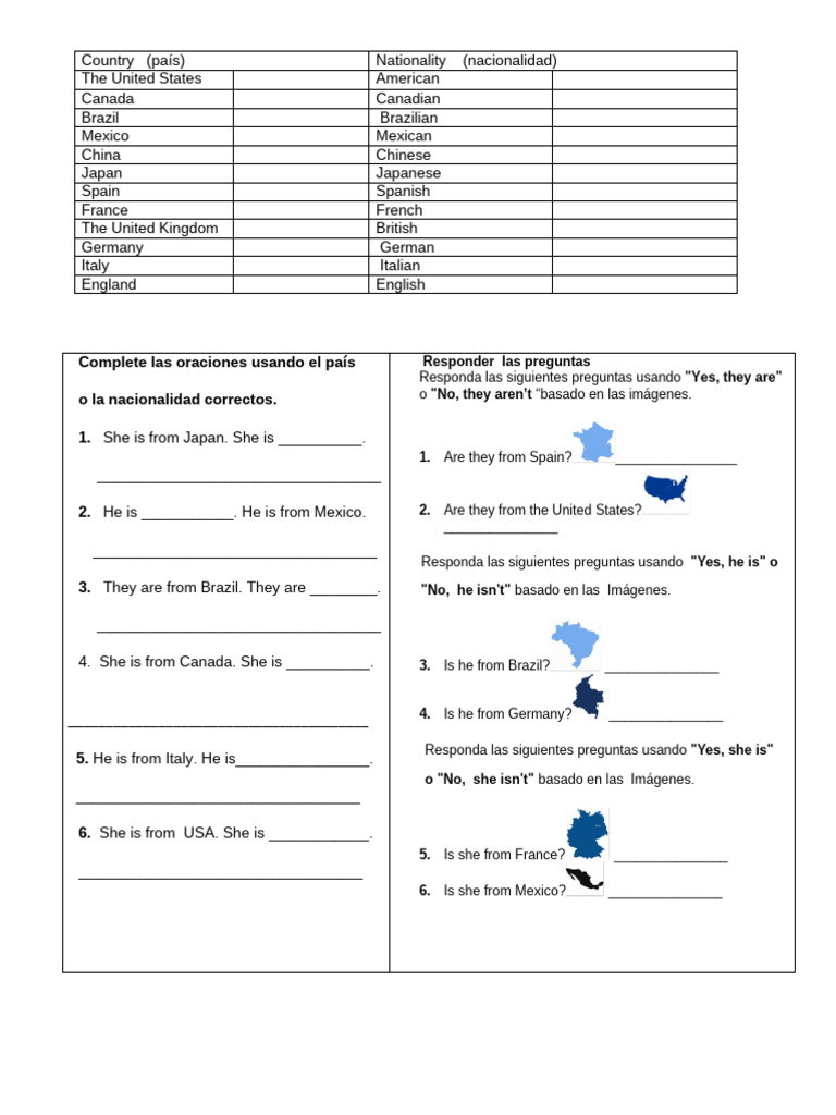 Country | PDF