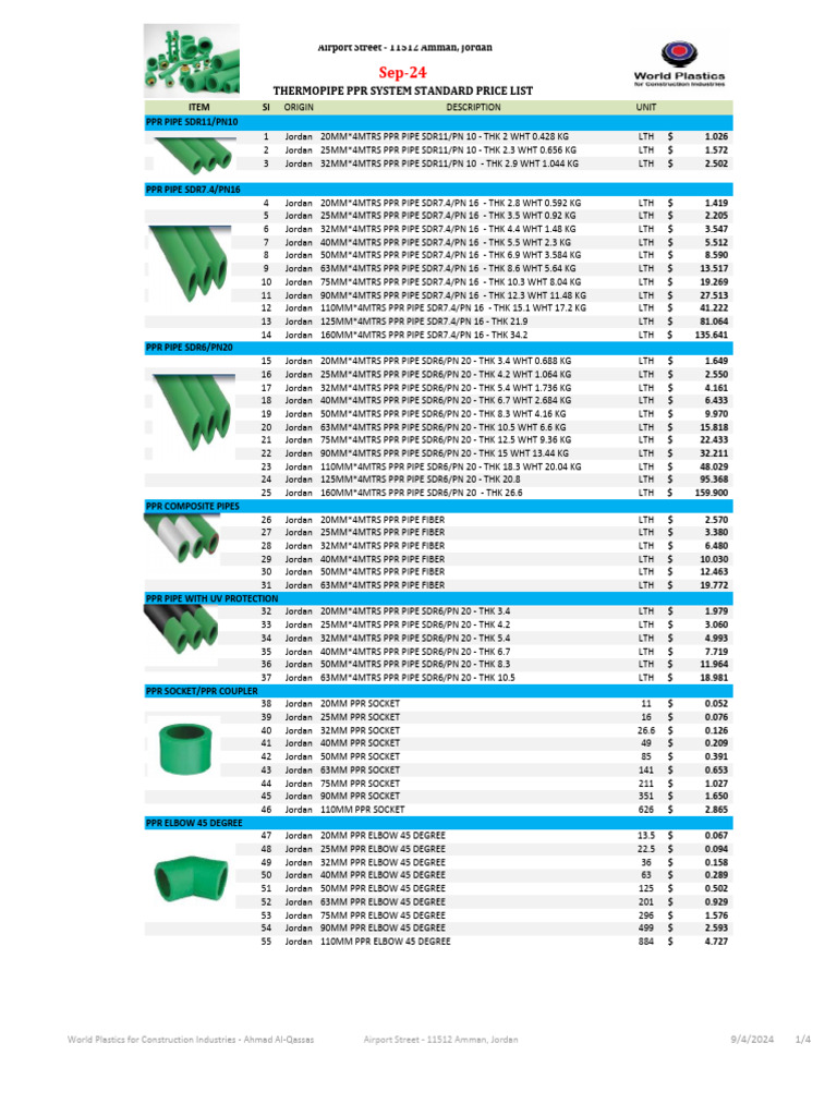 PPR Pipe Price List 2025 | PDF