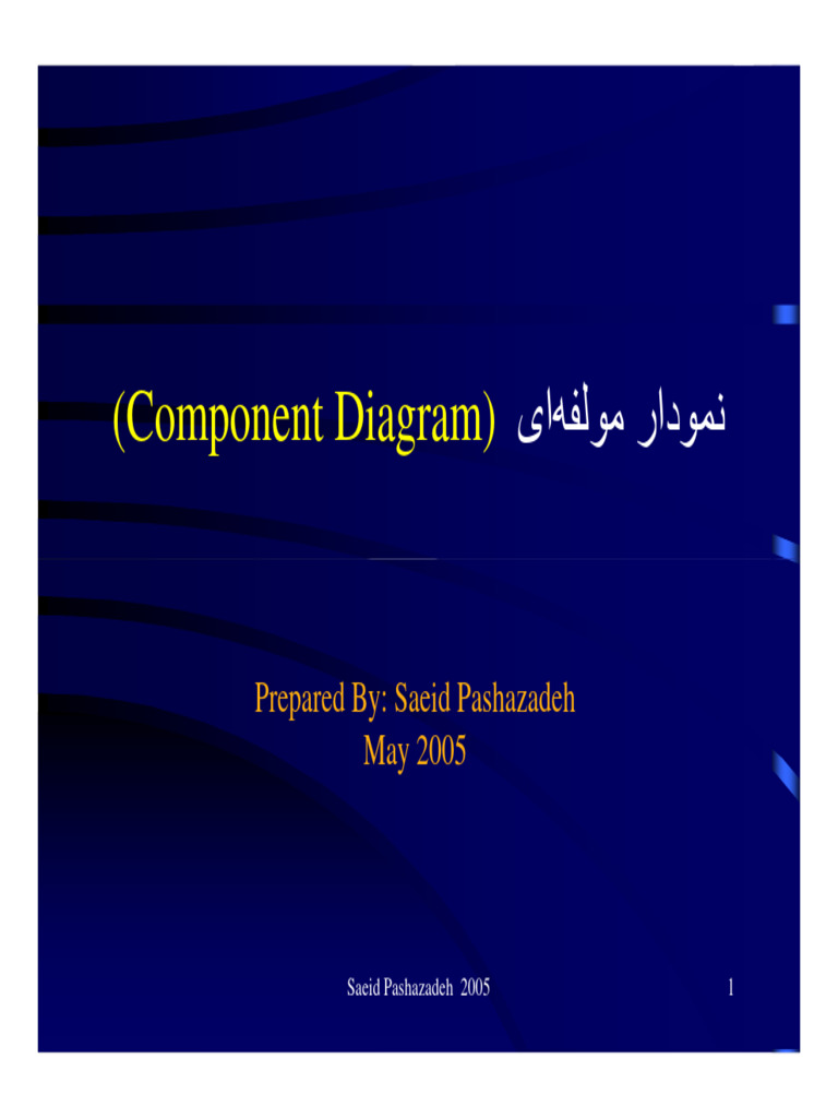 Component Diagram | PDF