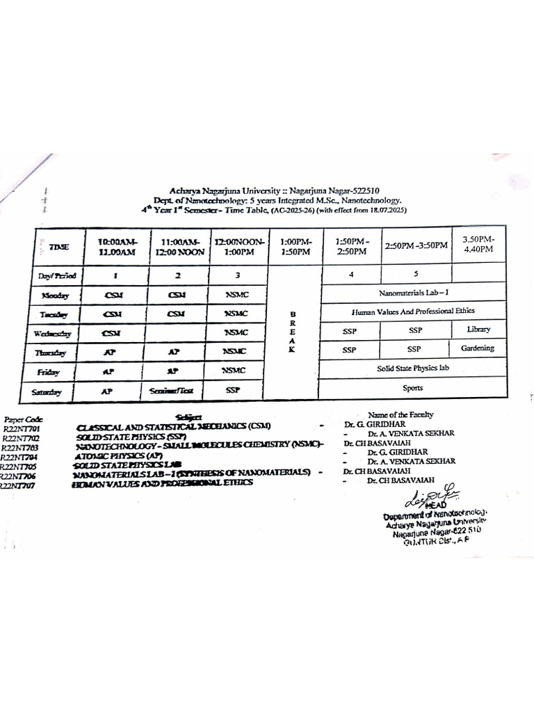 7th Semester Time Table Nanotechnology | PDF