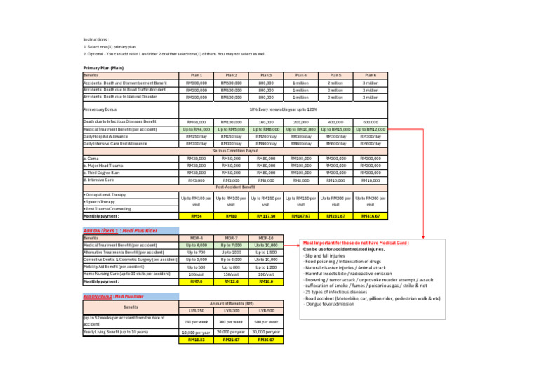 Flex PA Plus Plan Overview | PDF | Health Care | Medical Specialties