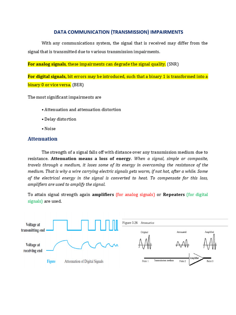 3 - Impairments in Communication | PDF | Distortion | Communications System