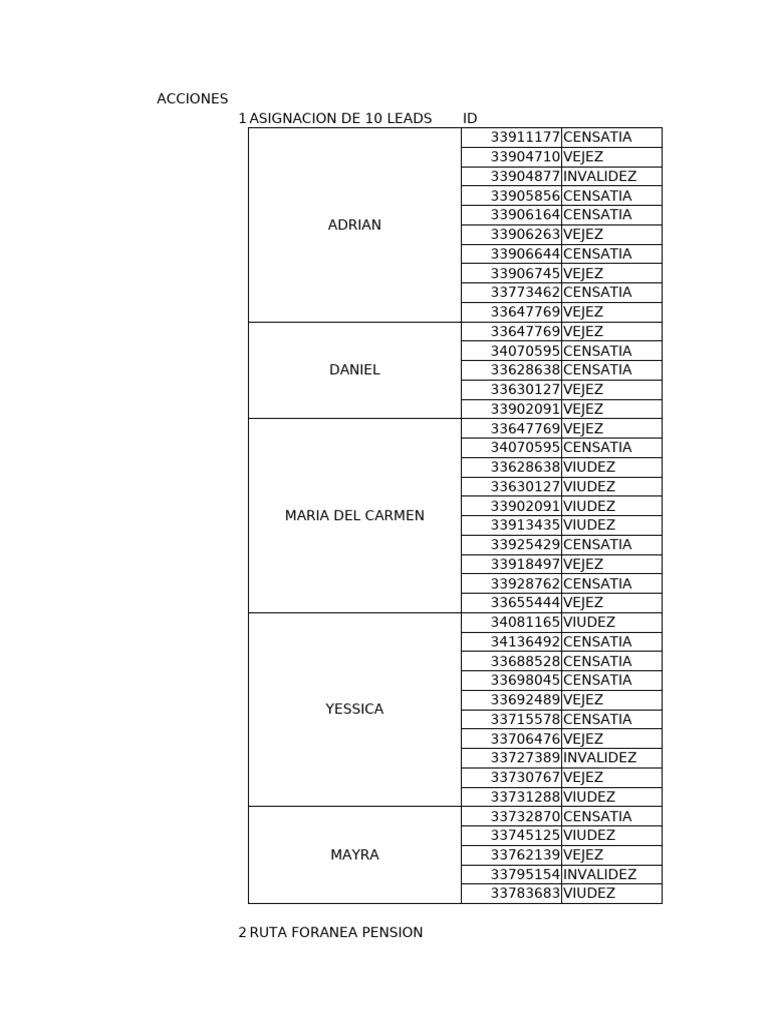 acci-ones-pdf