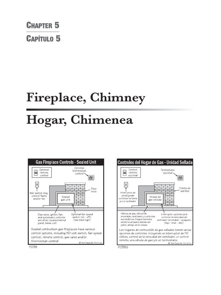 Guía de instalación del inserto de madera MONTP-II-CB Montpelier II, image size:768x1024