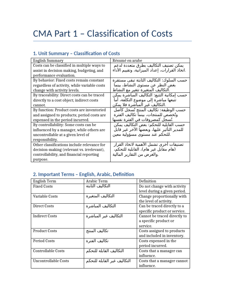 CMA Part1 Classification of Costs Ahmed | PDF