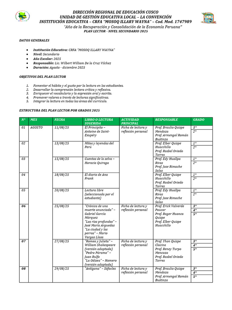 Plan Lector Secundaria 2025 - CRFA Mosoq Illary | PDF