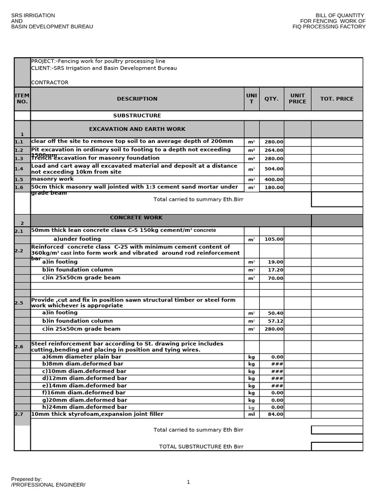 Fencing Work Bill of Quantity for FIQ Factory | PDF | Concrete ...