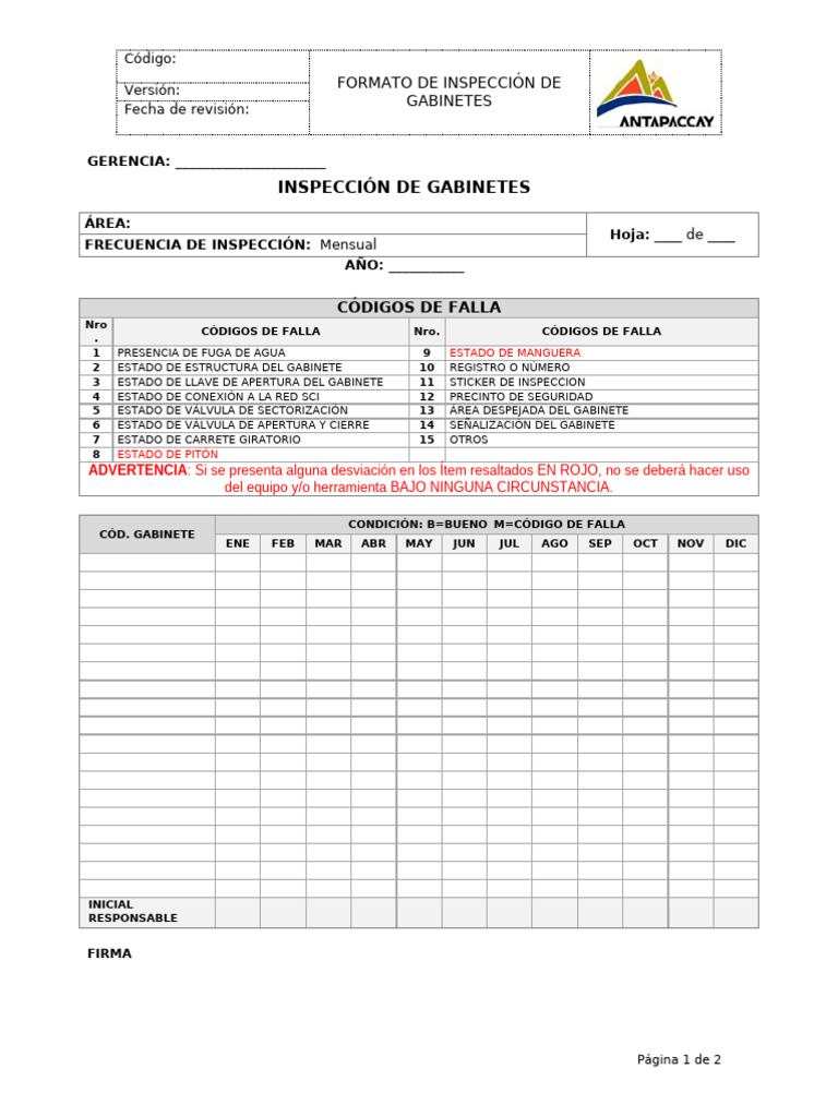 Formato de Inspección de Gabinetes | PDF