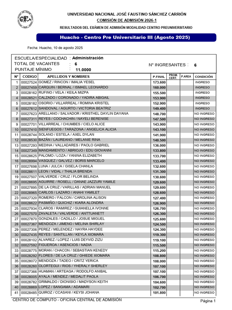 Resultados Examen CPU 2026-I Agosto 2025 | PDF