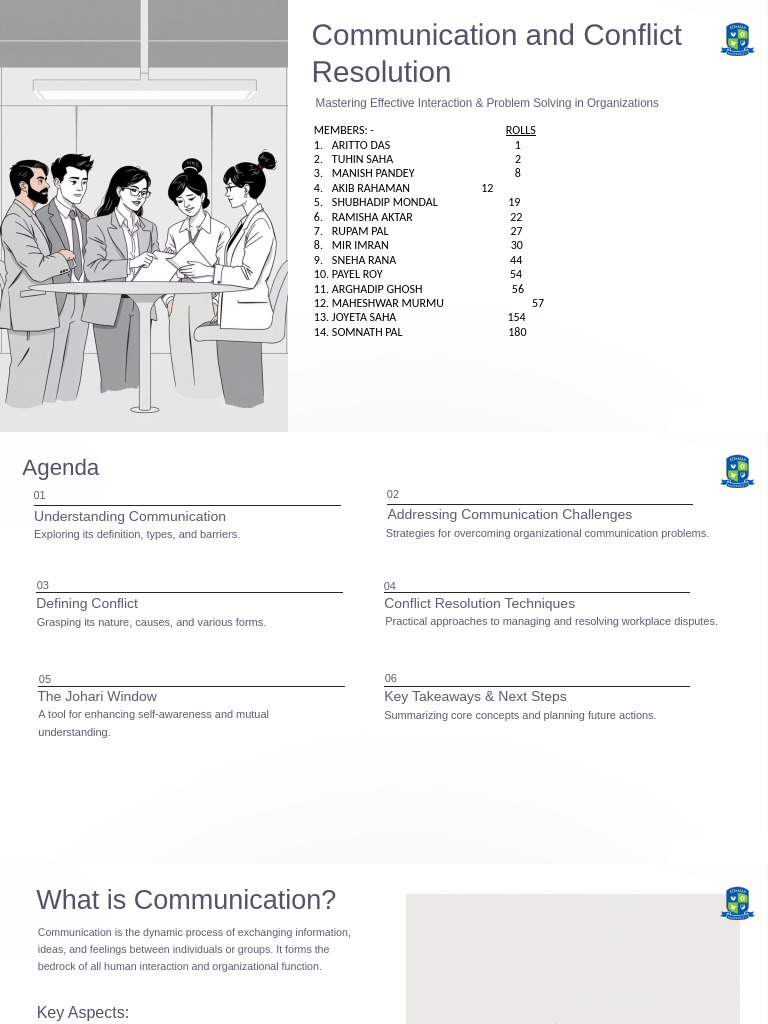 Effective Communication & Conflict Resolution | PDF | Communication ...