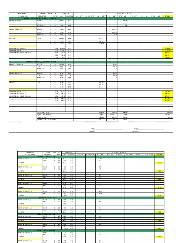 Detalle de Refuerzos y Materiales de Construcción | PDF
