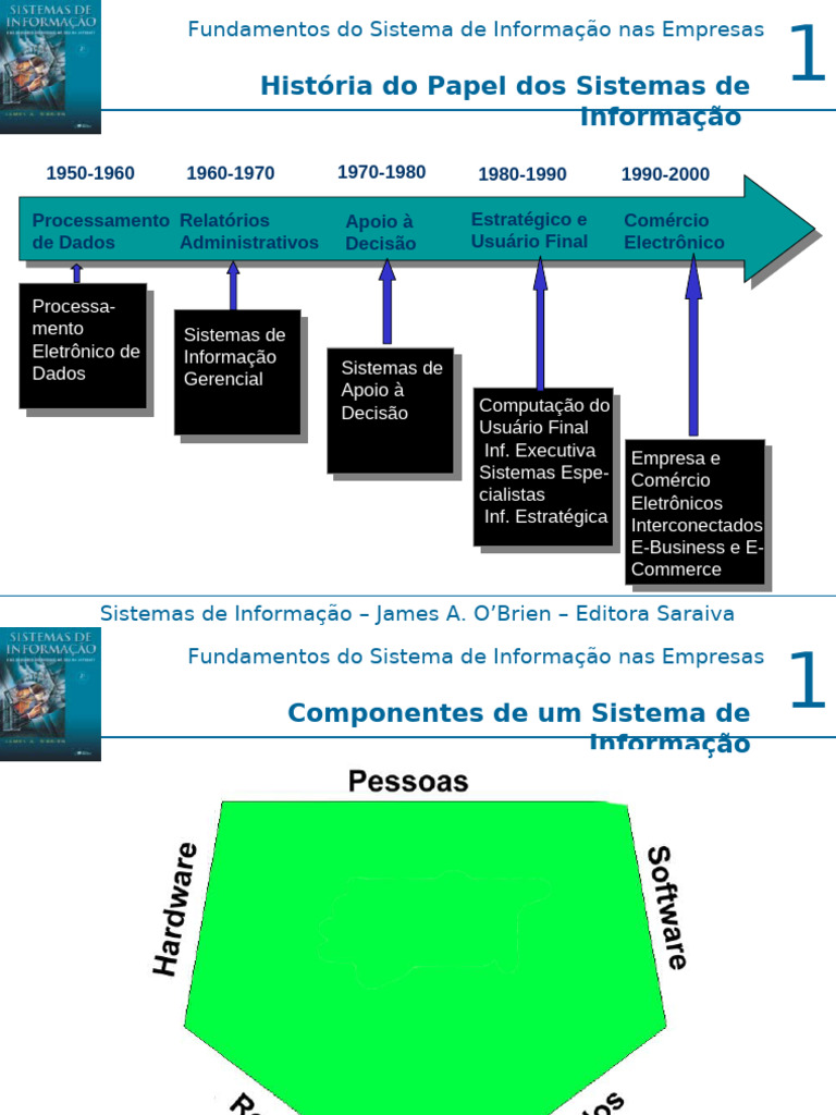 Qualidade de Informação | PDF | Sistema de informação | Qualidade ...