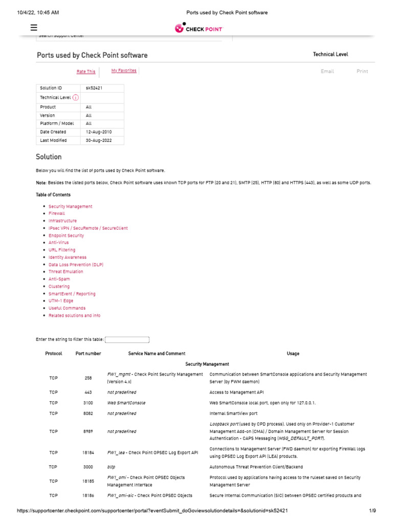 Check Point Software Port Usage Guide | PDF | Port (Computer Networking ...