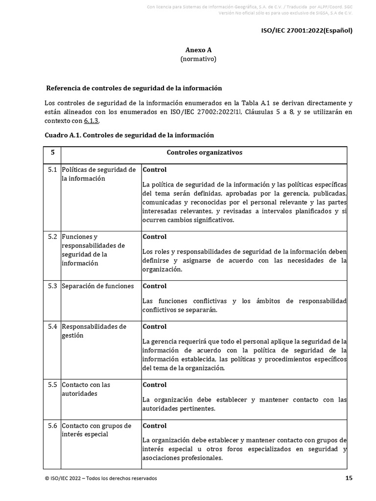 Controles de ISO 27001:2022 Anexo A | PDF | Seguridad de información ...