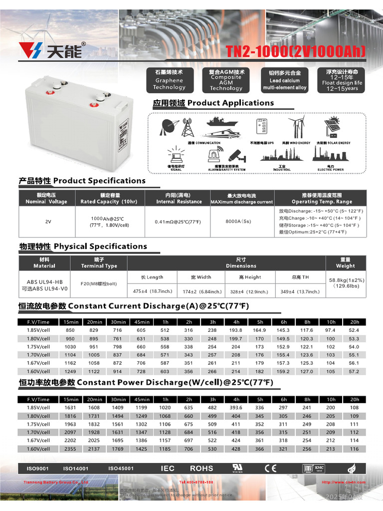 TN2-1000 (58.8kg) 2504版 | PDF