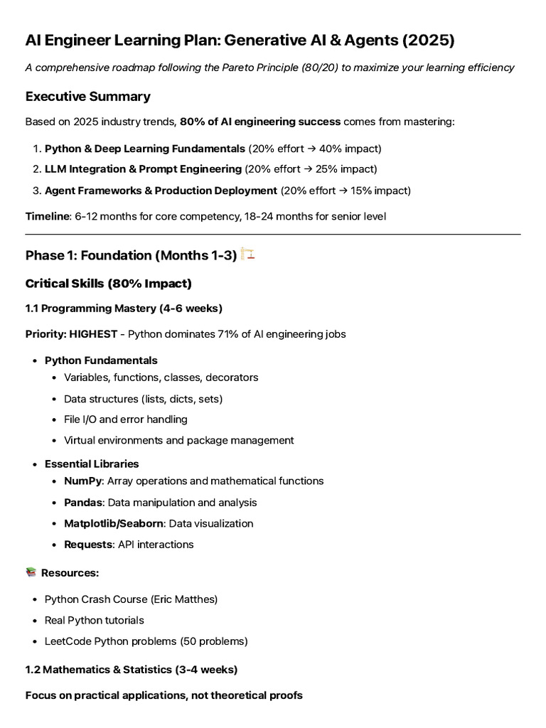 AI Engineer Learning Roadmap 2025 | PDF | Artificial Intelligence ...