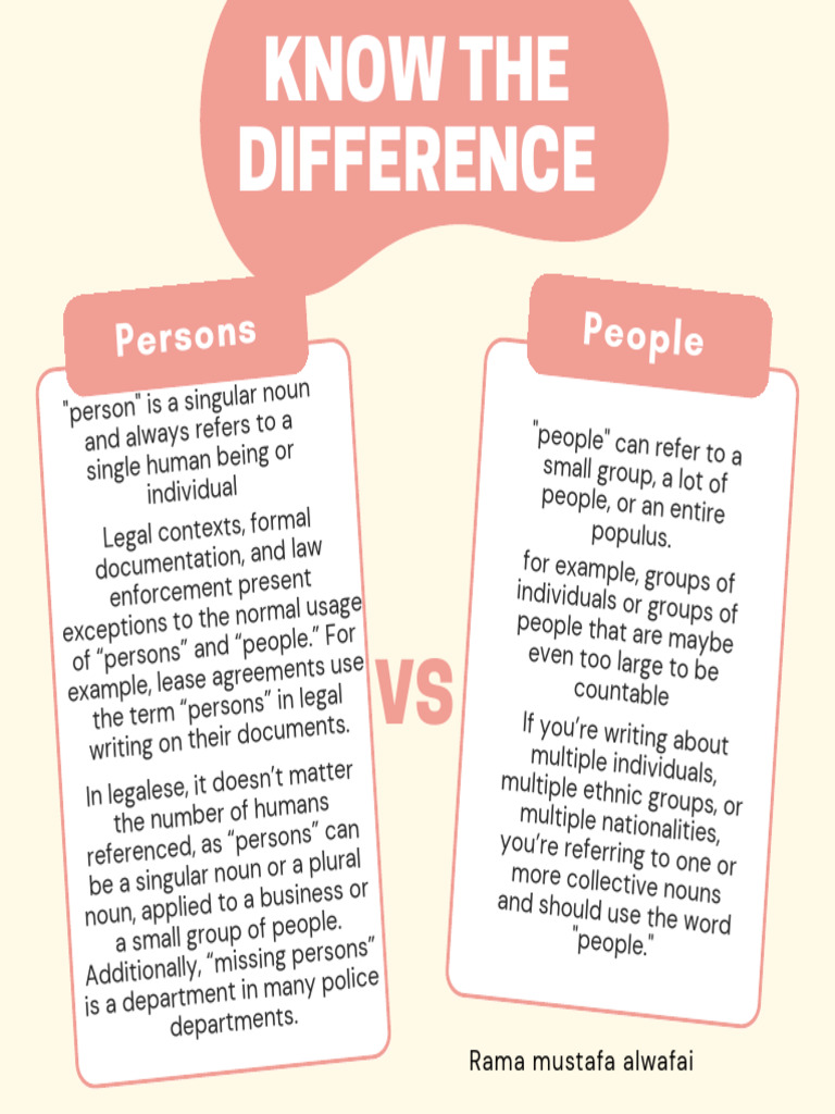 Understanding 