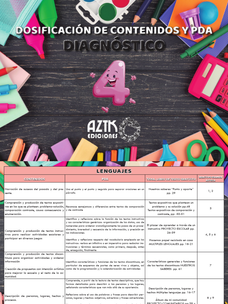 Planeaciones Aztk para Primaria 25-26 | PDF | Adverbio | Hueso