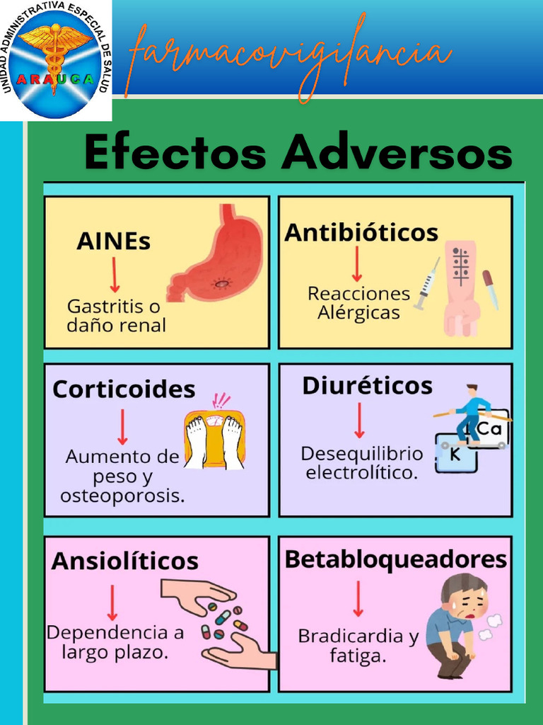 efectos-adversos-1-pdf