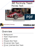 FSAE Formula Team FDP Gantt