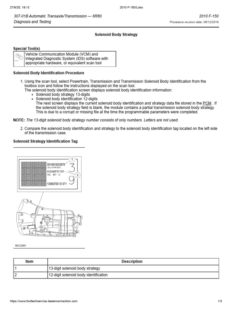6R80 Solenoid Body Strategy Guide | PDF | Computing