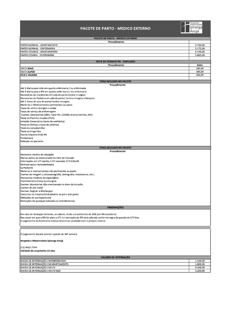 Valores de Parto Medico Externo | PDF