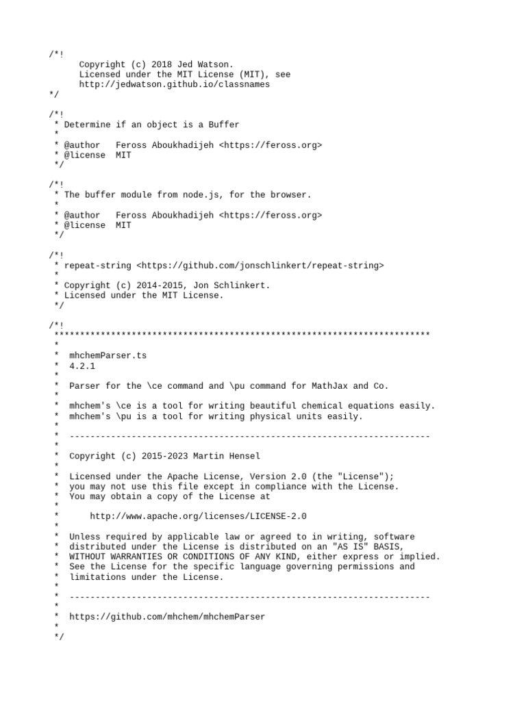 MIT Licensed Code Documentation | PDF | License | Source Code