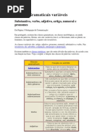 Português Procempa.