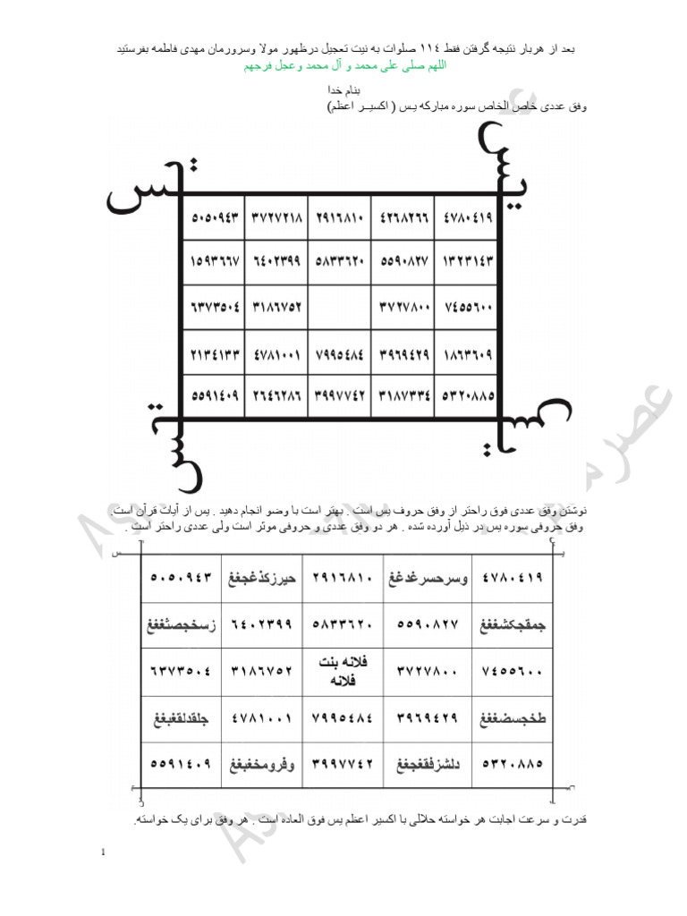 اکسیر اعظم سوره یس | PDF