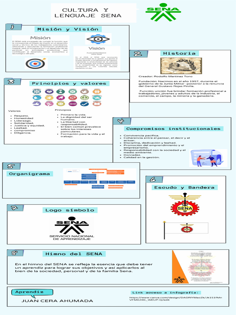 Infografía Cultura y Lenguaje. | PDF