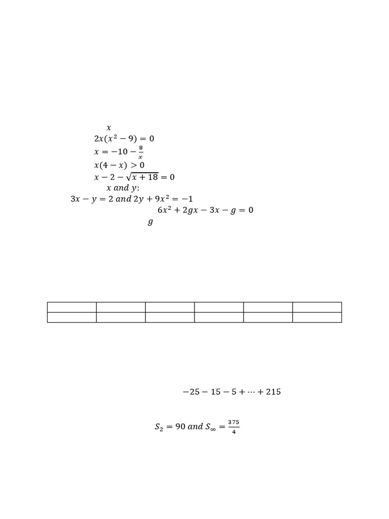 Grade 12 Mathematics Test Questions | PDF | Quadratic Equation ...