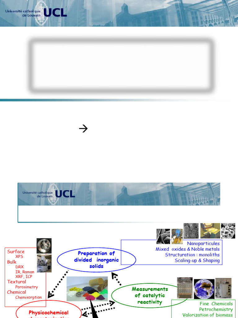 Heterogeneous Catalysis Techniques and Applications | PDF ...