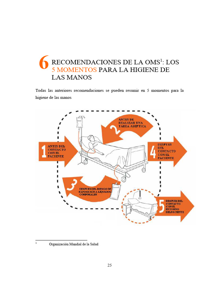 5 Momentos Clave para Higiene de Manos | PDF | Lavado de manos | Higiene