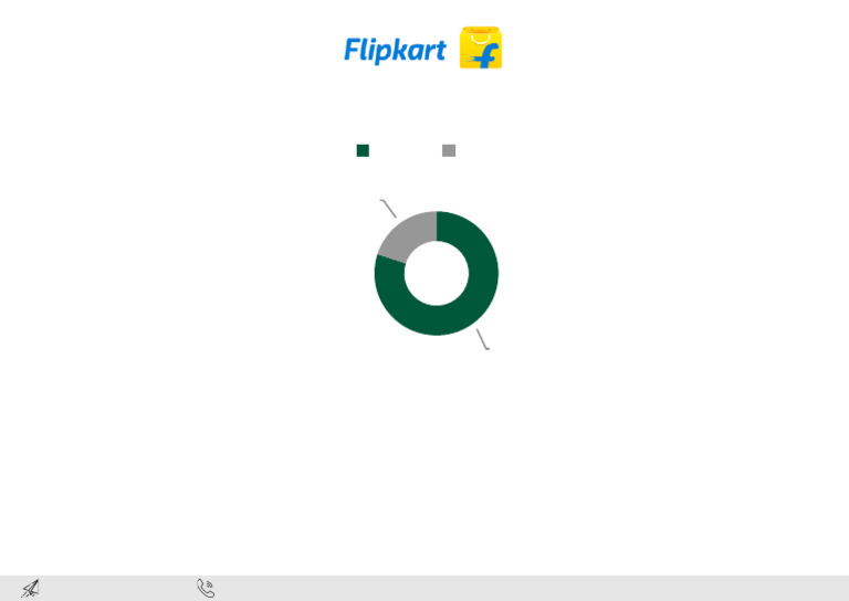 Elearn Course Completion Status | PDF