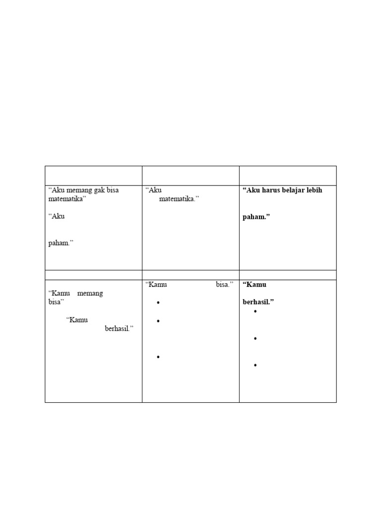 Modul 1 Kegiatan Pelatihan Luring 2 | PDF