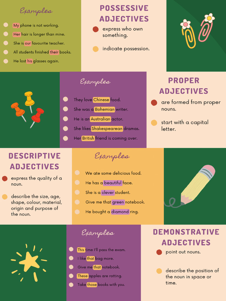 Types | PDF