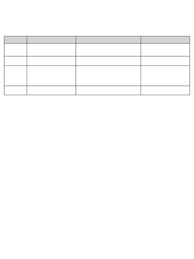 Study Notes Page6 | PDF