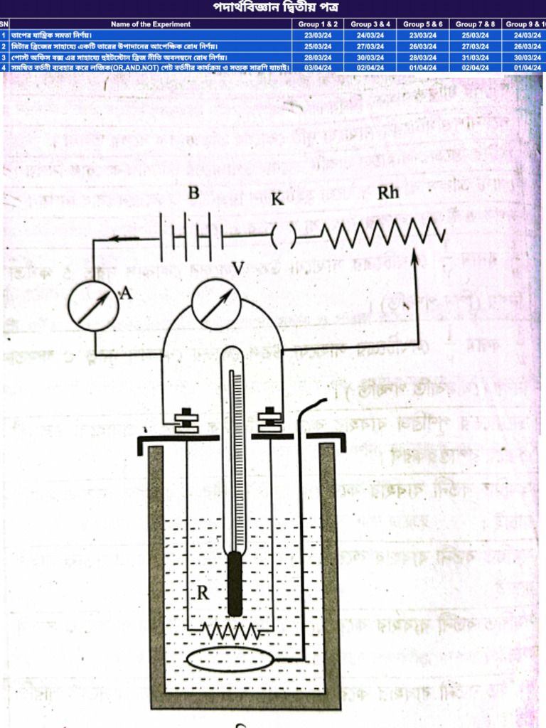 Physics 2nd Part Practical | PDF