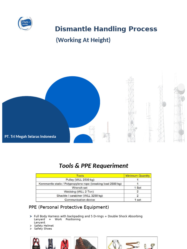 Illustration of System Dismantling Procedures For Apartment Facades