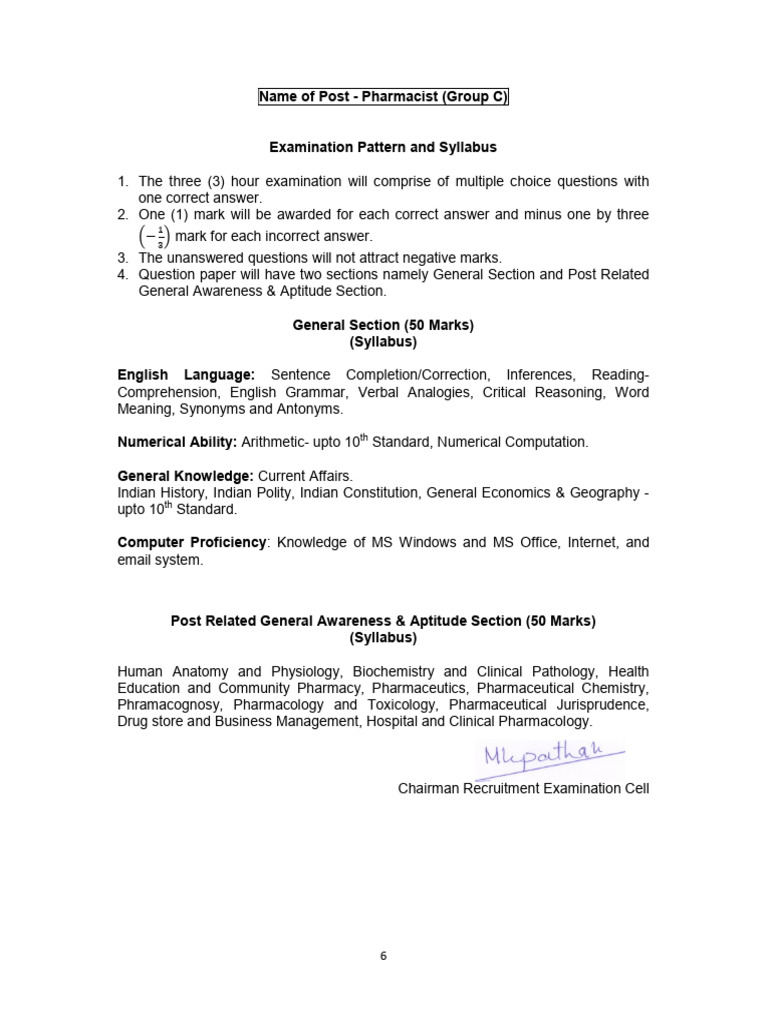 IIT Roorkee Pharmacist Syllabus | PDF | Pharmacology | Pharmacy