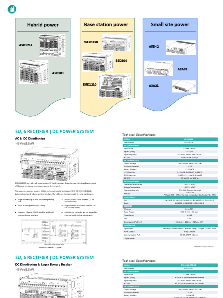 ACDC Power Supply System 1.2 | PDF | Alternating Current | Rectifier