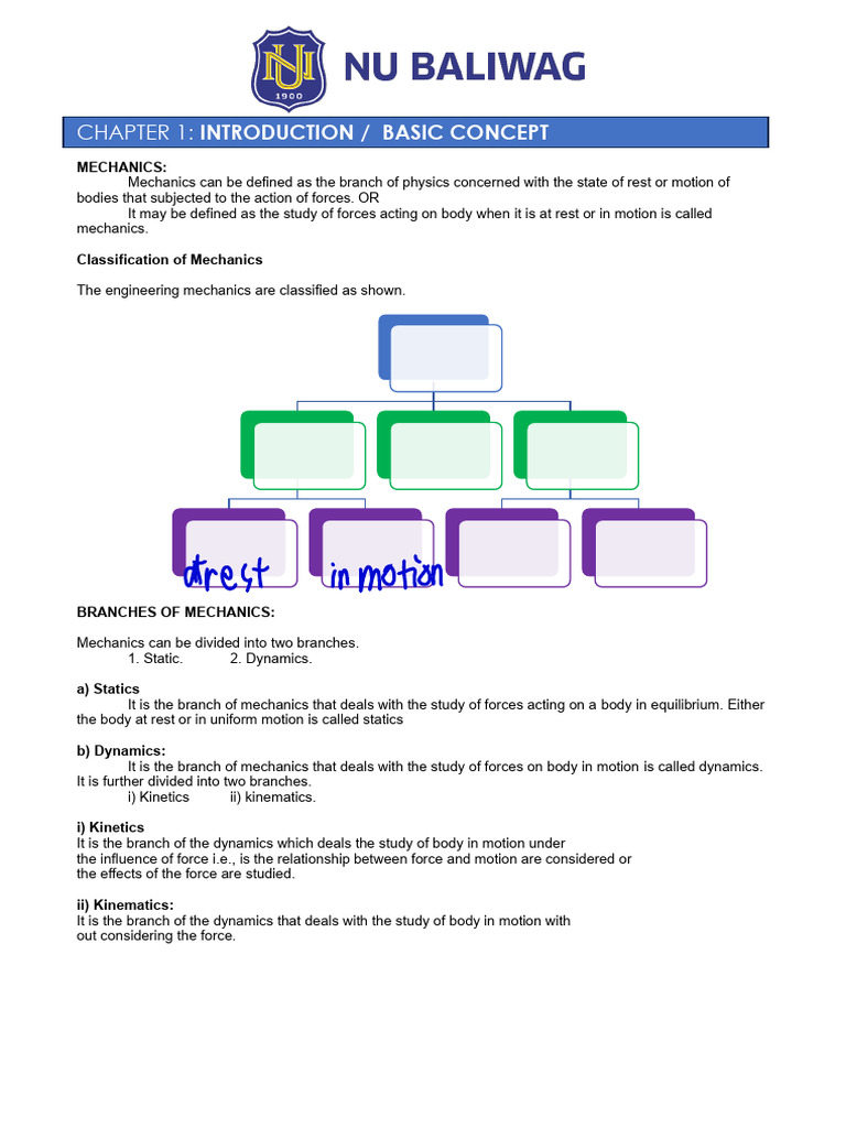 Statics of Rigid Bodies Overview | PDF | Force | Euclidean Vector