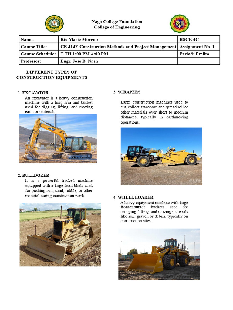 Types of Construction Equipment | PDF | Road Surface | Loader (Equipment)