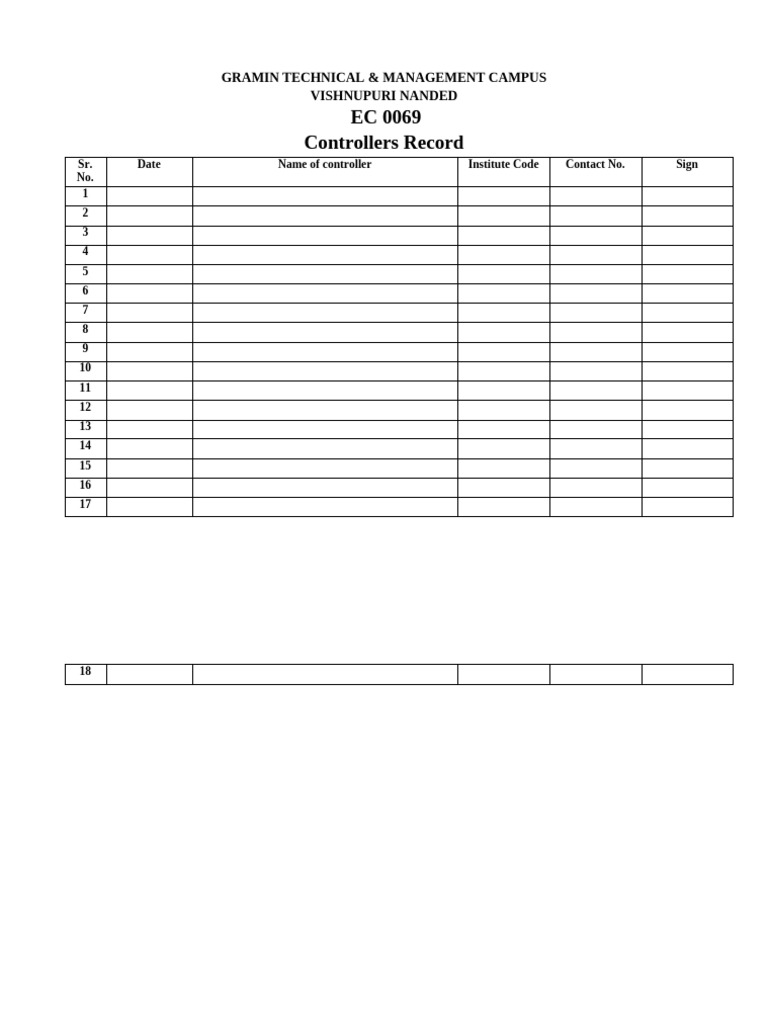 Controller Form Record Summary | PDF