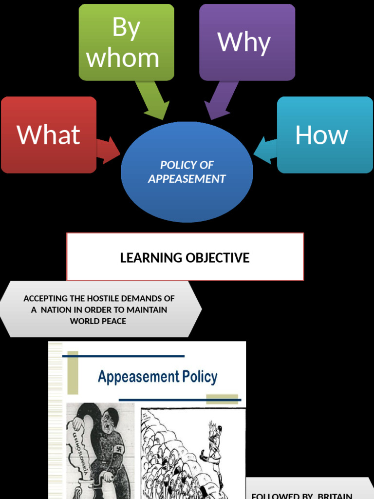 Policy of Appeasement | PDF | French Third Republic | Foreign Policy