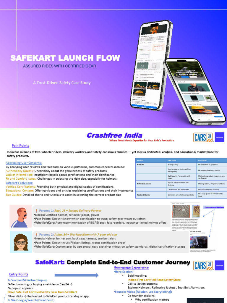 SafeKart: Certified Safety Gear Solutions | PDF | Seat Belt